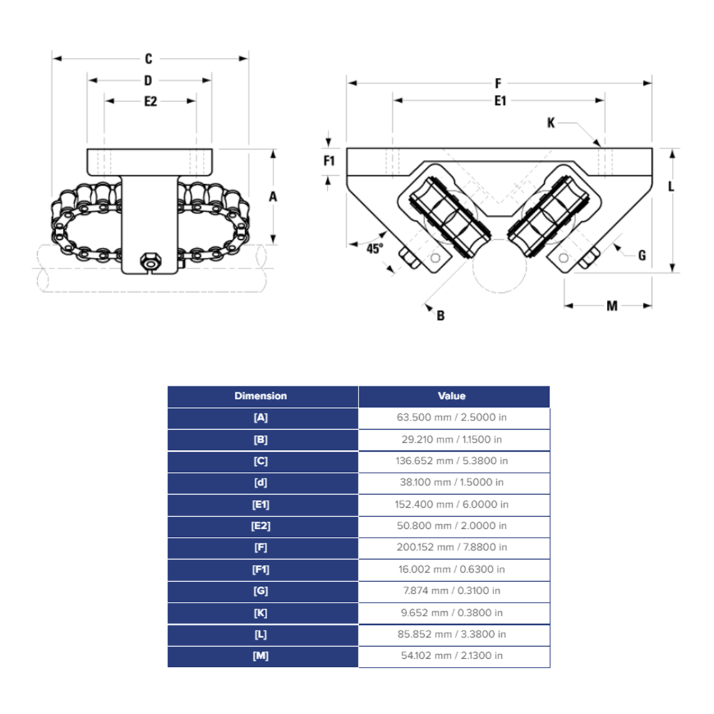 RW24V THOMSON ROLLER BEARING<BR>RW SERIES 1 1/2" LINEAR SELF ALIGNING NOT CORROSION RESISTANT 8600 LBF